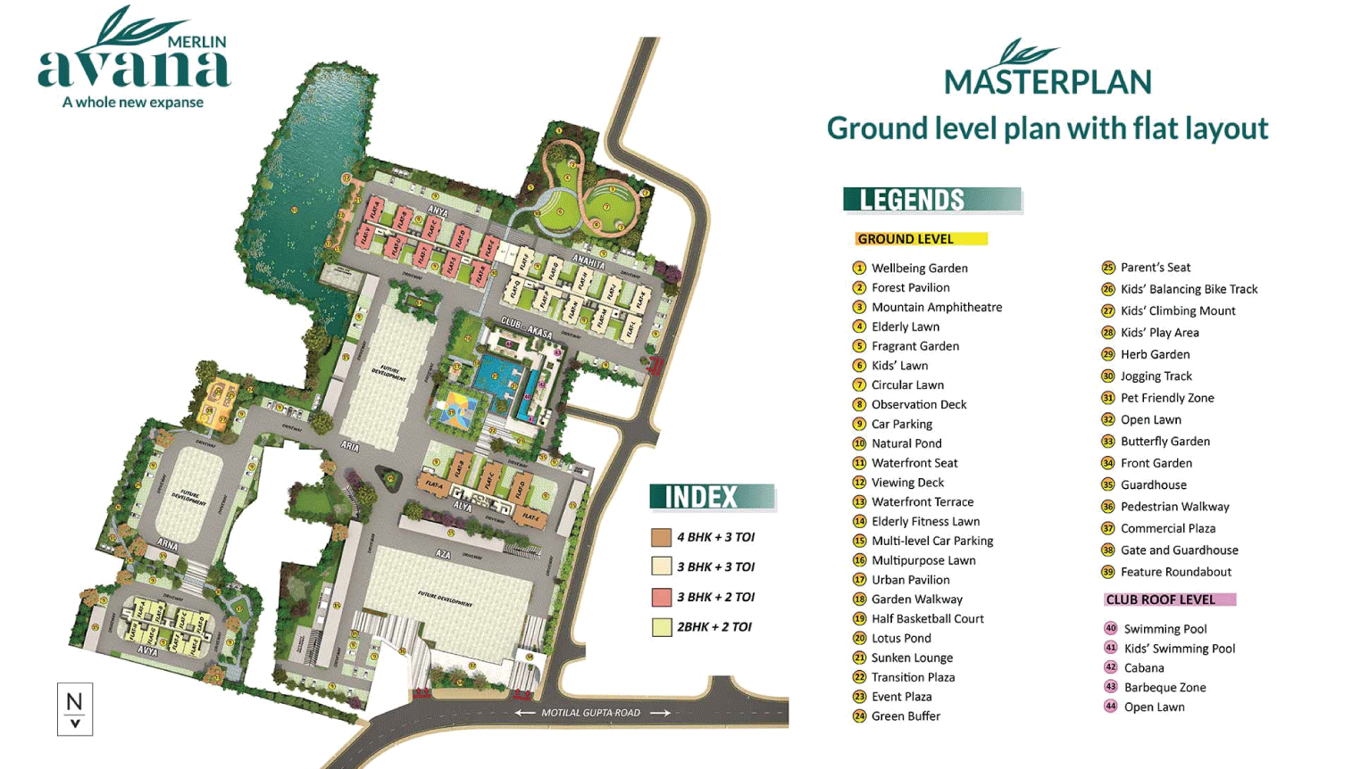 Merlin Avana Site Map